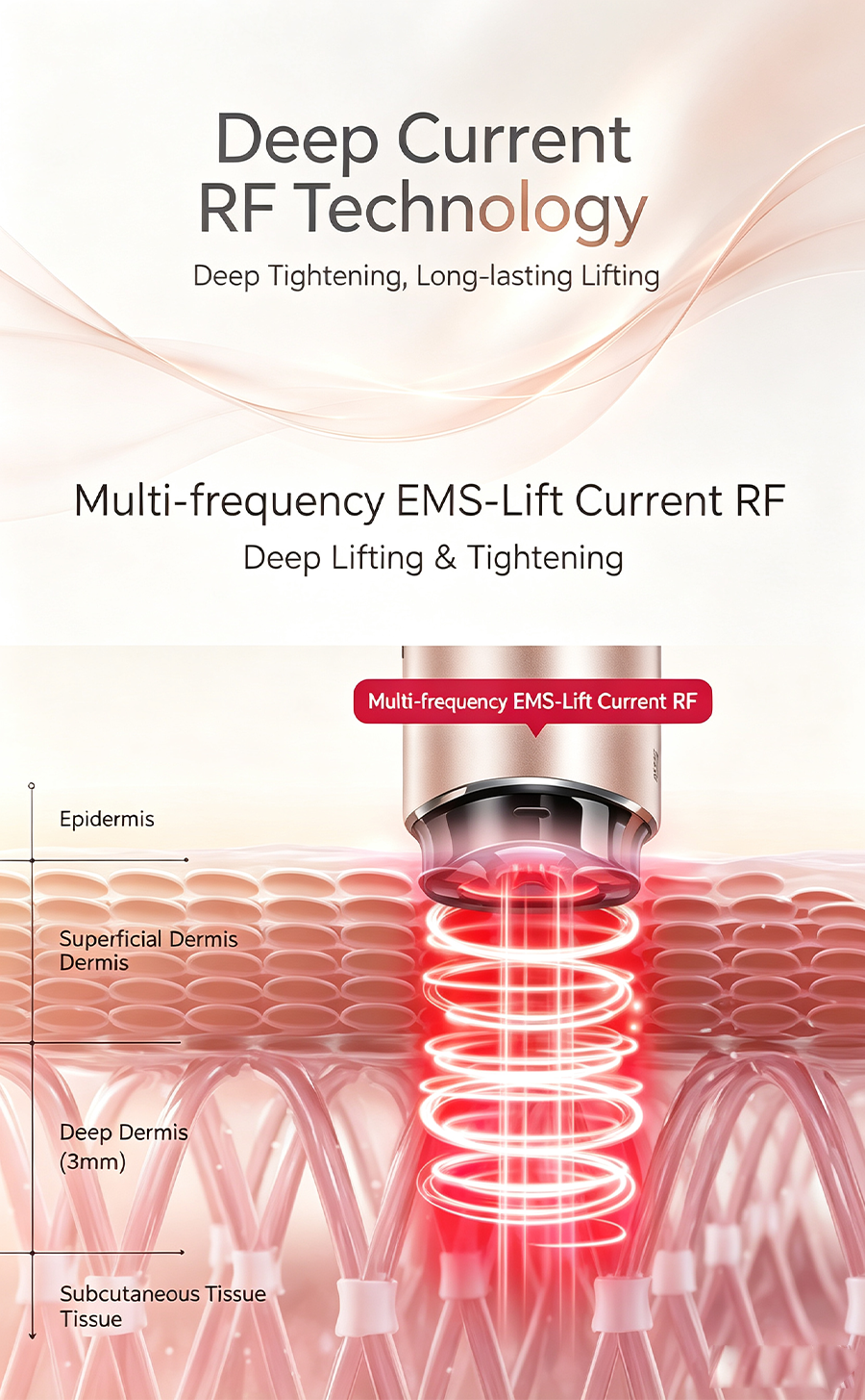 Multi-Frequency RF Facial Beauty Device, Eye & Face Dual Mode Lifting Tightening Machine, Home Anti-Aging Wrinkle Remover Skin Care Tool