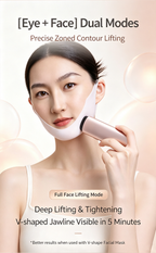 Multi-Frequency RF Facial Beauty Device, Eye & Face Dual Mode Lifting Tightening Machine, Home Anti-Aging Wrinkle Remover Skin Care Tool