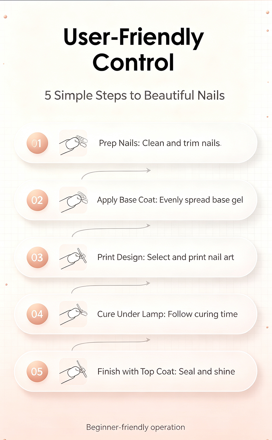 All-in-One Nail Printing & Curing Lamp, 2400DPI High Definition Smart Nail Printer, Commercial Self-service Nail Equipment