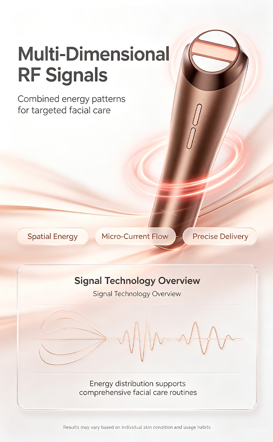 DLUS E10 Matrix RF Facial Beauty Device, Home Use Anti-Aging Skin Tightening Lifting Machine, Full-Layer Facial Wrinkle Remover Skincare Tool