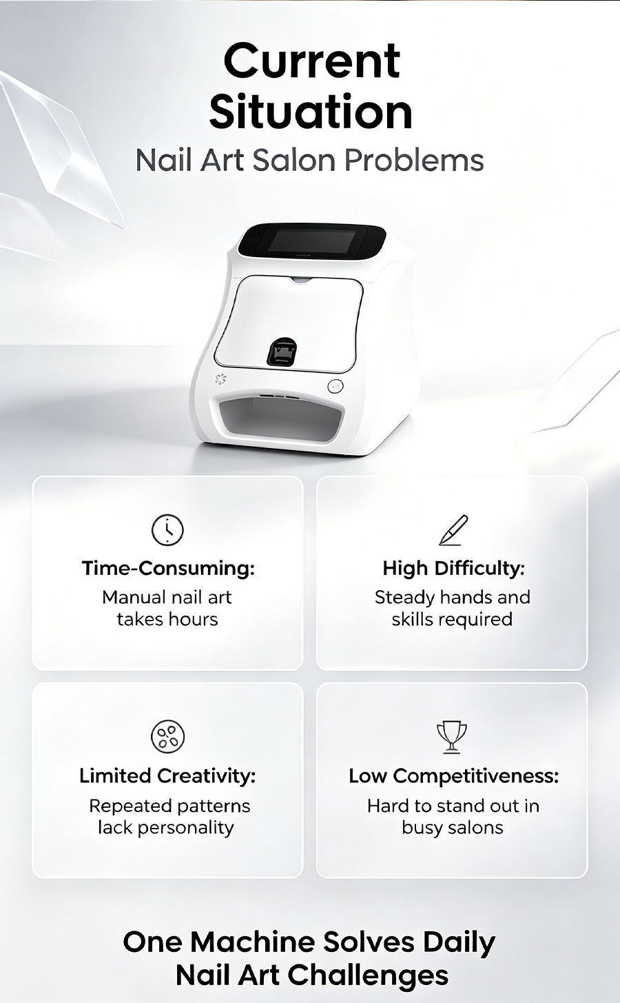 NA03 Smart Nail Art Printer, Print & Cure 2-in-1 Automatic Nail Painting Machine, DIY Home & Salon Commercial Nail Printer