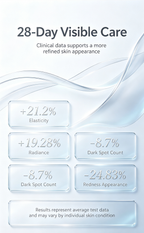 JOVS Blacken Pro Sapphire Multi-functional Beauty Device | Target Dark Spots & Reveal Even Glowing Skin