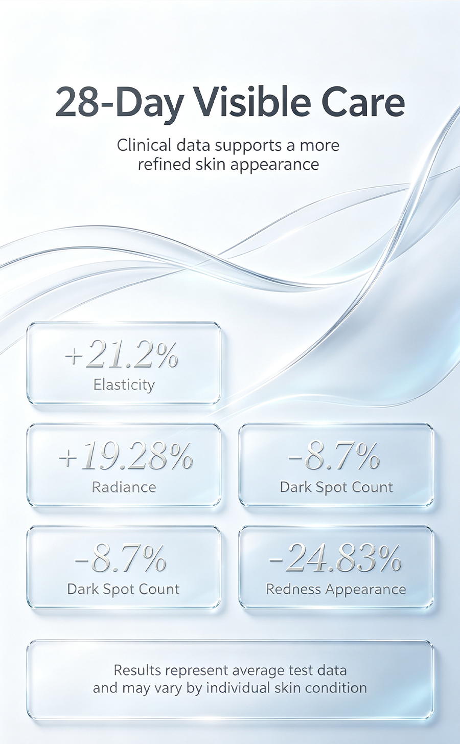 JOVS Blacken Pro Sapphire Multi-functional Beauty Device | Target Dark Spots & Reveal Even Glowing Skin