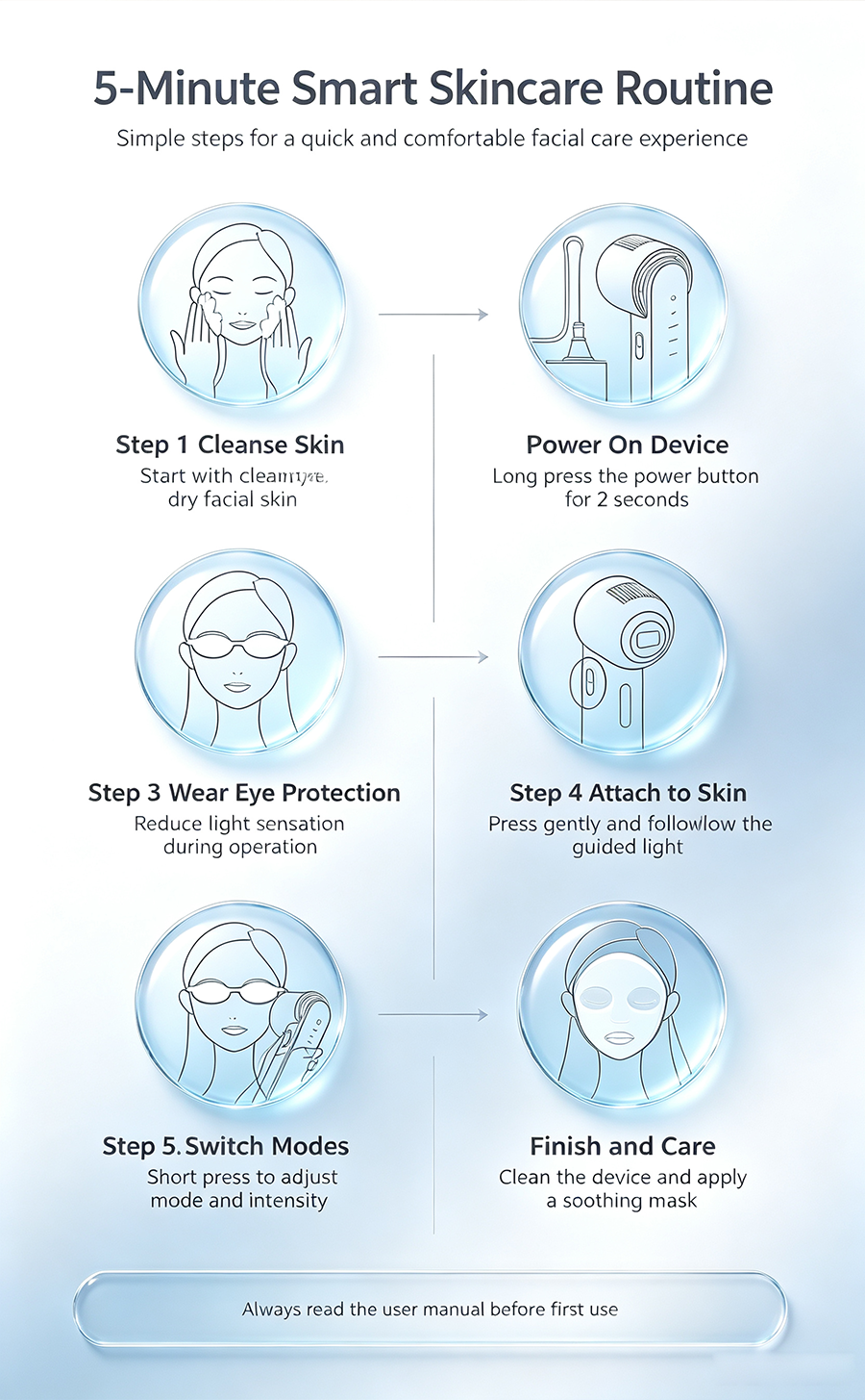 JOVS Blacken Pro Sapphire Multi-functional Beauty Device | Target Dark Spots & Reveal Even Glowing Skin