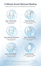 JOVS Blacken Pro Sapphire Multi-functional Beauty Device | Target Dark Spots & Reveal Even Glowing Skin