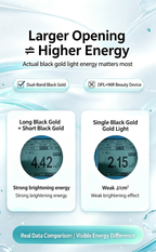 Dual-Band Black Gold Brightening Beauty Device, Sapphire Ice Cooling Facial Machine for Dark Spots, Acne Marks, Redness & Uneven Skin Tone