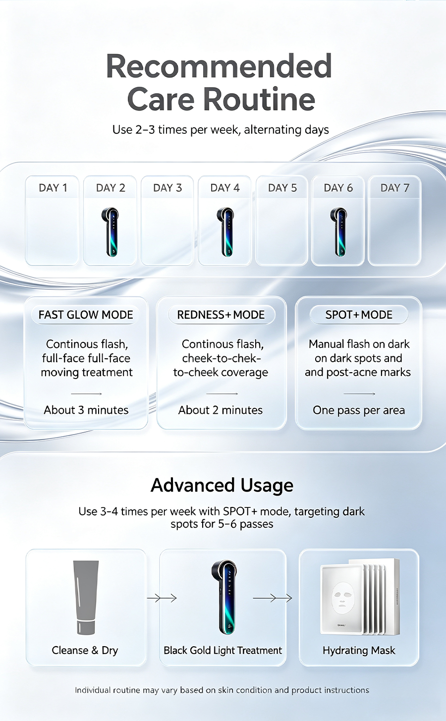 Dual-Band Black Gold Brightening Beauty Device, Sapphire Ice Cooling Facial Machine for Dark Spots, Acne Marks, Redness & Uneven Skin Tone