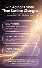 3 Targeted Modes Facial Beauty Machine, Anti-Aging Firming, Fade Fine Lines & Dark Spots Skin Care Device
