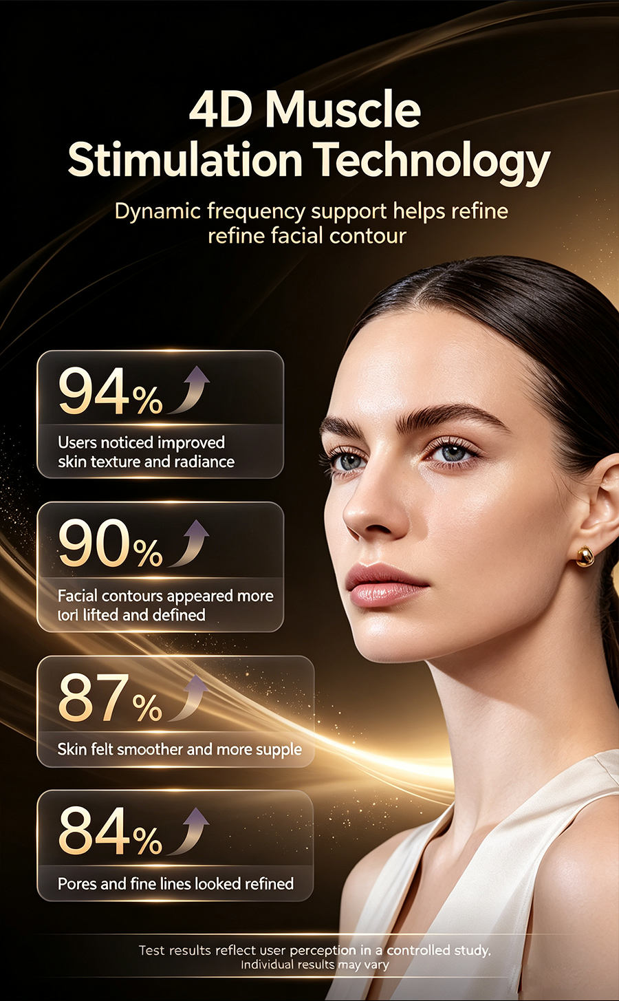 3 Targeted Modes Facial Beauty Machine, Anti-Aging Firming, Fade Fine Lines & Dark Spots Skin Care Device