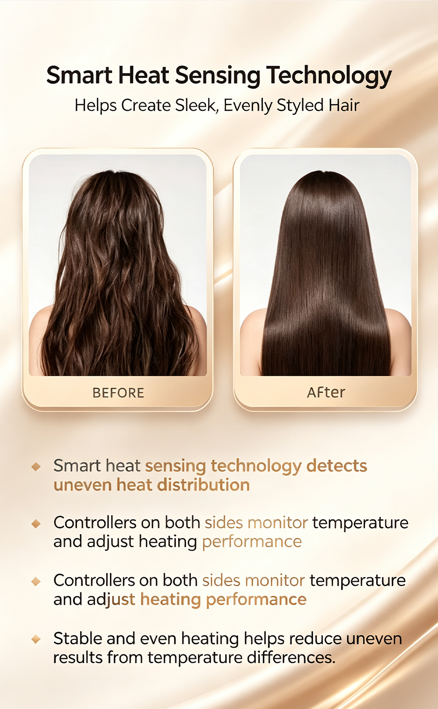 ReFa Smart Heat Sensing Hair Straightener Curler, 32mm Long-Lasting Loose Wave Hair Styling Tool