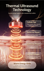 Thermal Ultrasound Facial Beauty Device, EMS Microcurrent Lifting Machine, Face & Neck Anti-Aging Skin Tightening Tool for Sensitive Skin