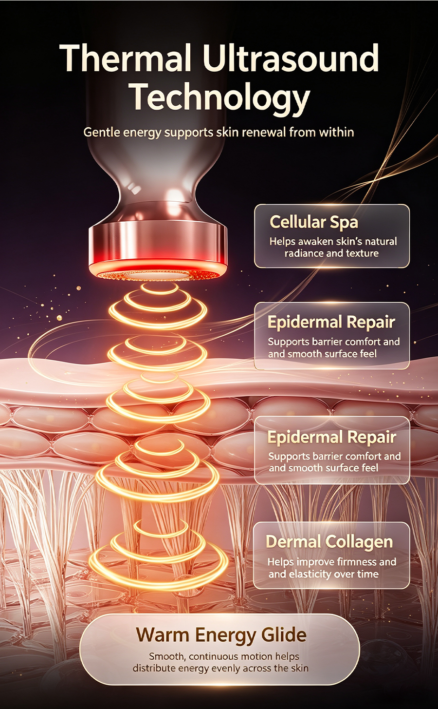 Thermal Ultrasound Facial Beauty Device, EMS Microcurrent Lifting Machine, Face & Neck Anti-Aging Skin Tightening Tool for Sensitive Skin