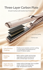 ReFa Smart Heat Sensing Hair Straightener Curler, 32mm Long-Lasting Loose Wave Hair Styling Tool