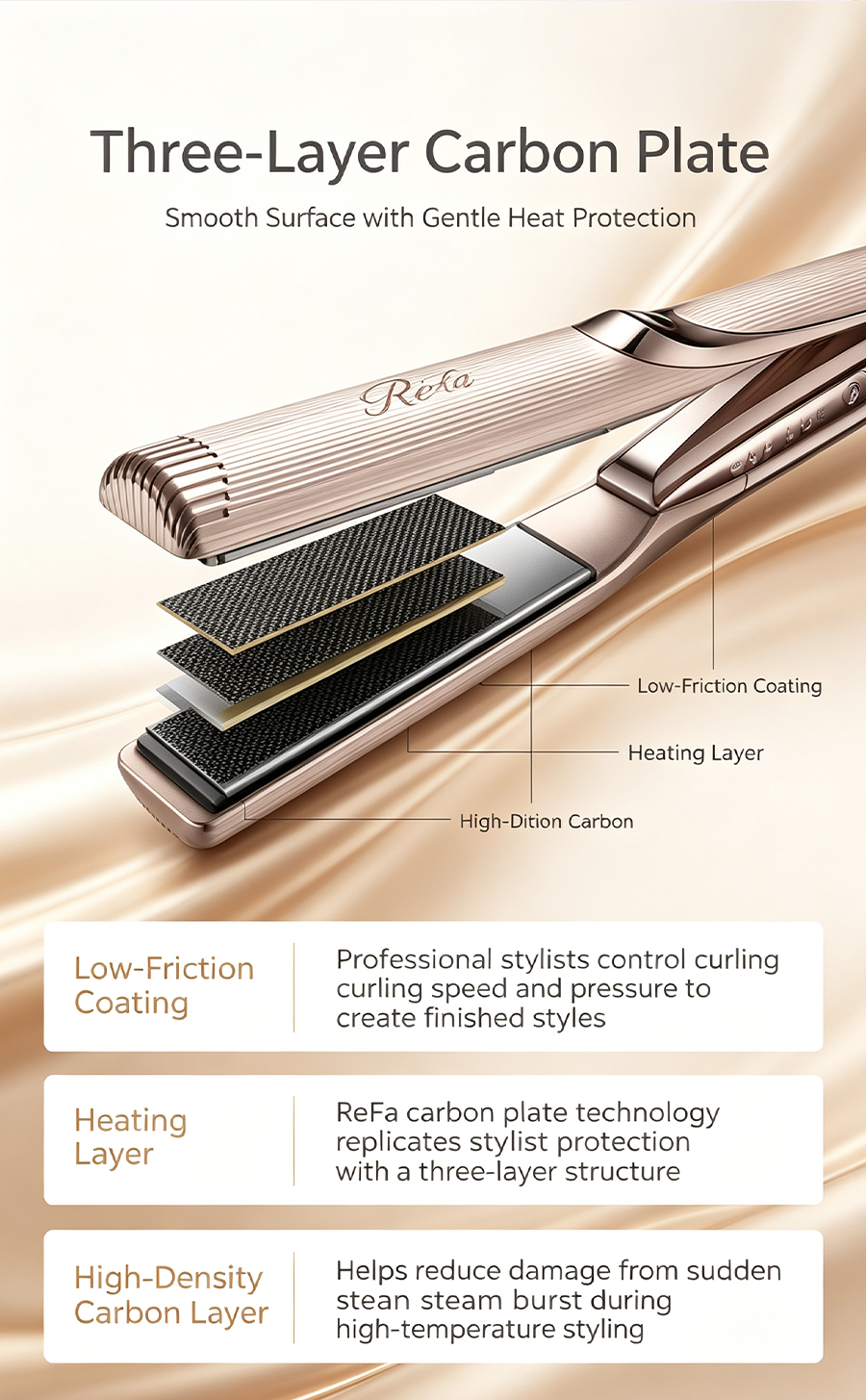 ReFa Smart Heat Sensing Hair Straightener Curler, 32mm Long-Lasting Loose Wave Hair Styling Tool