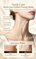 Thermal Ultrasound Facial Beauty Device, EMS Microcurrent Lifting Machine, Face & Neck Anti-Aging Skin Tightening Tool for Sensitive Skin