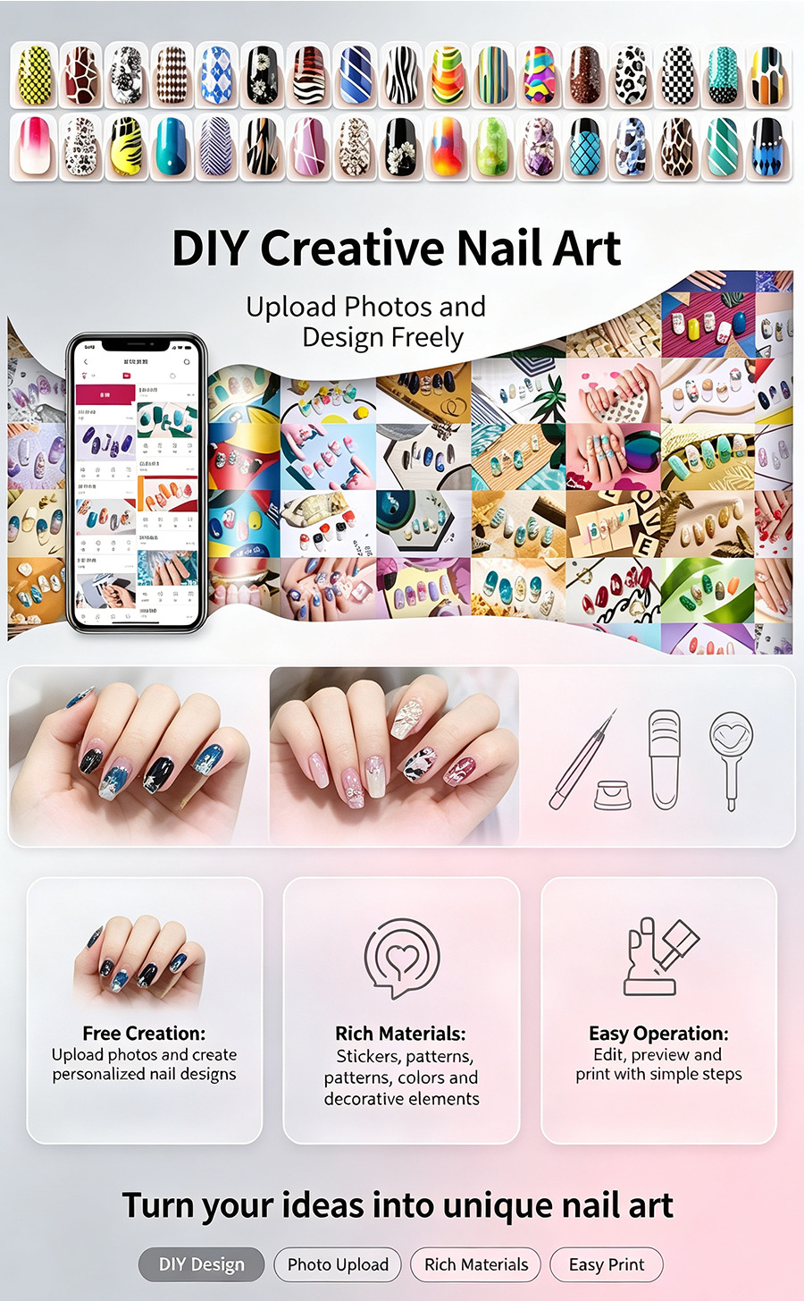 10s Fast Nail Printer Auto Nail Recognition, Personalized Photo Nail Art Printing Device for Home Use