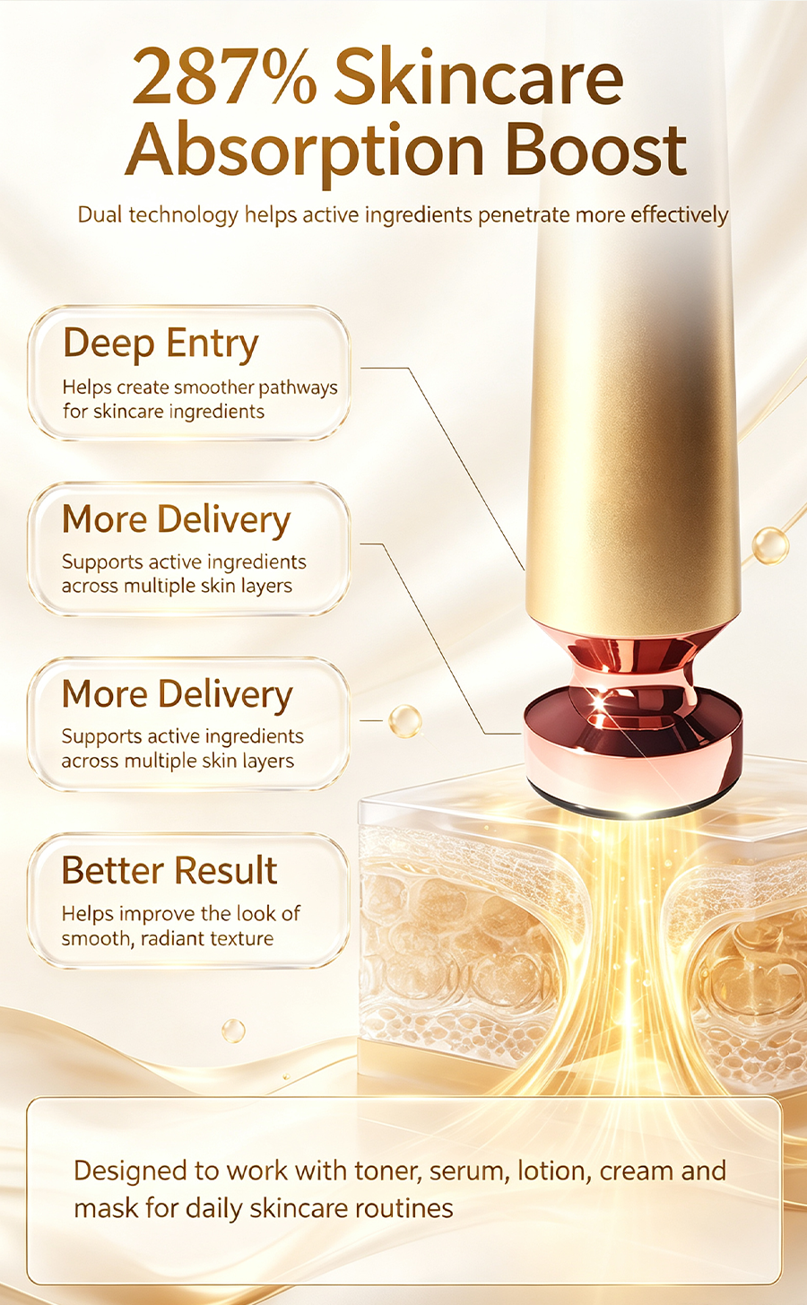 Thermal Ultrasound Facial Beauty Device, EMS Microcurrent Lifting Machine, Face & Neck Anti-Aging Skin Tightening Tool for Sensitive Skin