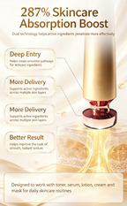 Thermal Ultrasound Facial Beauty Device, EMS Microcurrent Lifting Machine, Face & Neck Anti-Aging Skin Tightening Tool for Sensitive Skin