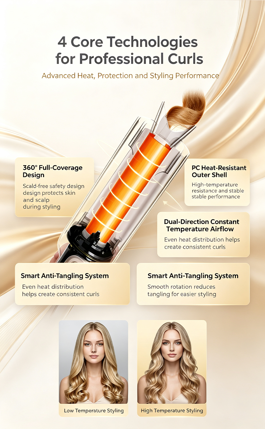 TYMO 5th Generation Automatic Curling Iron, 110mm Extended Heating Barrel, Anti-Tangle Auto Hair Curler, Long-Lasting Styling Hair Curling Wand for Beginners