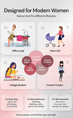 AI Intelligent Nail Printer NP-200, Wireless Phone Connected Nail Art Stamper, Custom Pattern Manicure Maker