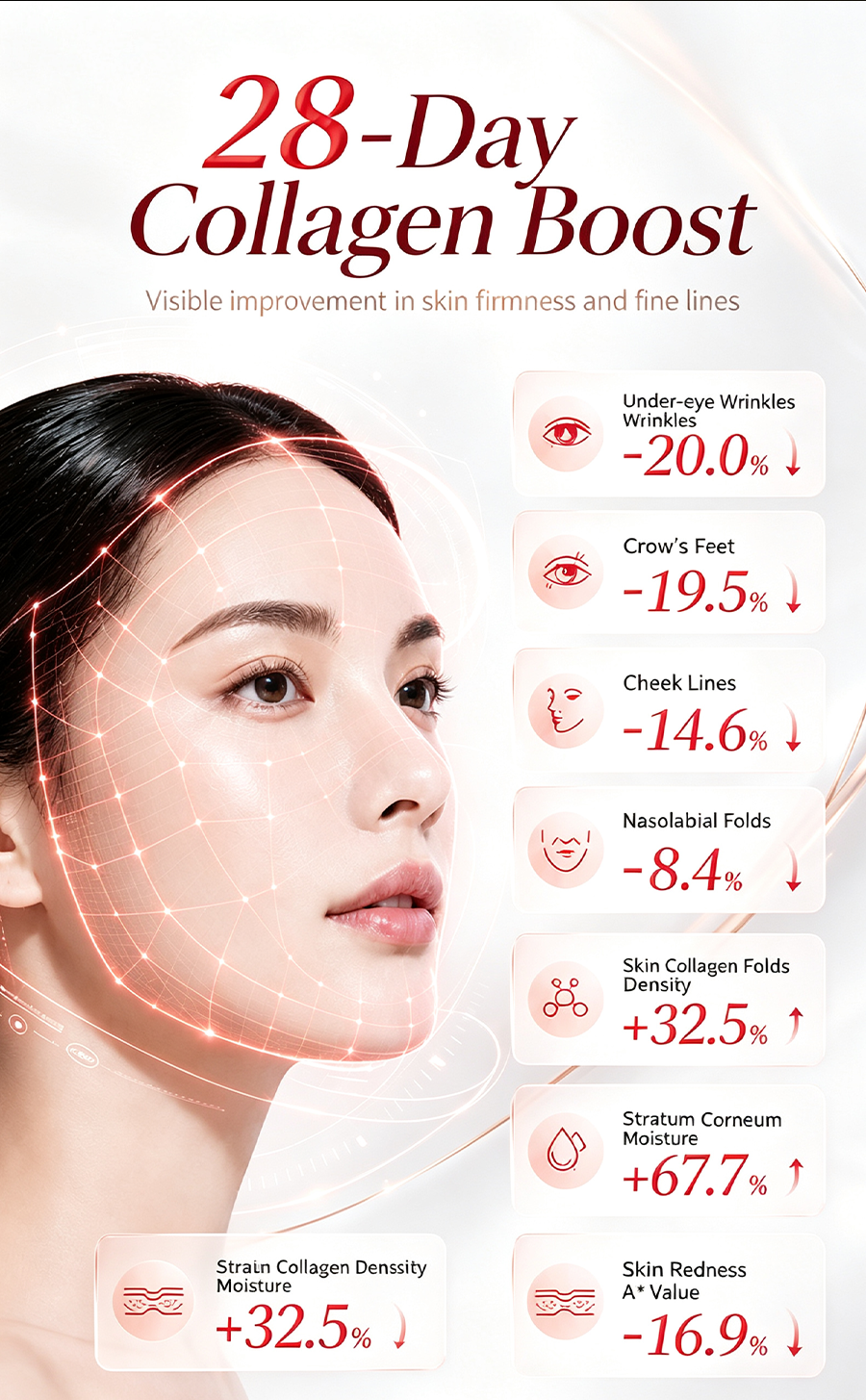 Philips Collagen Red Light Wand, 630nm Red Light & 940nm Near-Infrared Facial Device, Home Use Anti-Aging Firming Skin Tightening Wrinkle Removal Skincare Wand