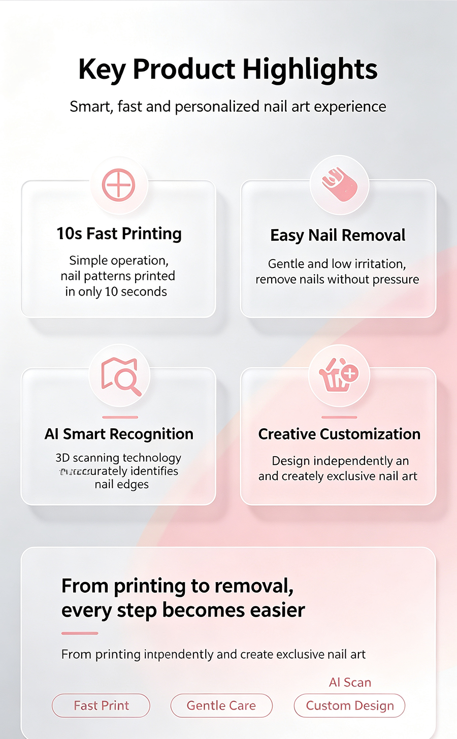 AI Intelligent Nail Printer NP-200, Wireless Phone Connected Nail Art Stamper, Custom Pattern Manicure Maker