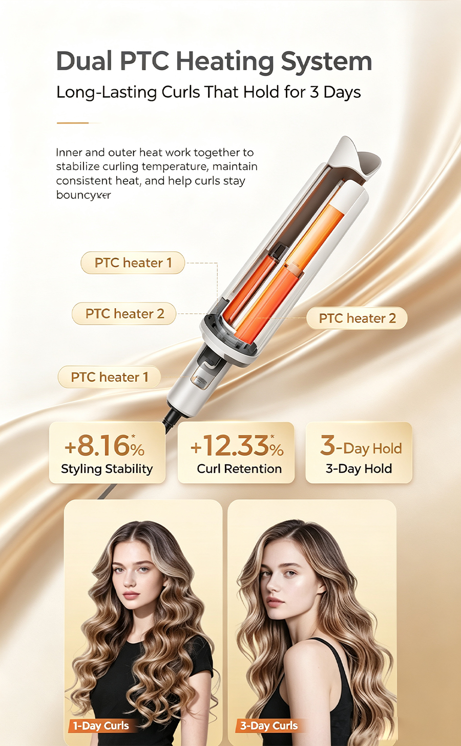 TYMO 5th Generation Automatic Curling Iron, 110mm Extended Heating Barrel, Anti-Tangle Auto Hair Curler, Long-Lasting Styling Hair Curling Wand for Beginners