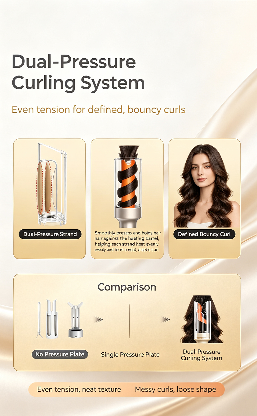 TYMO 5th Generation Automatic Curling Iron, 110mm Extended Heating Barrel, Anti-Tangle Auto Hair Curler, Long-Lasting Styling Hair Curling Wand for Beginners