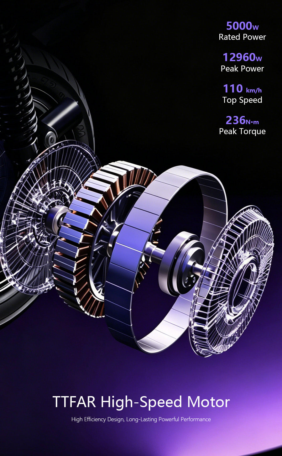 YiMe Smart High-End Electric Motorcycle