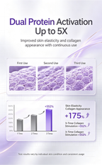 Home Multi-Effect Facial Beauty Device | Haier C30 Photon Rejuvenation EMS Lifting Collagen Boost Pore Minimizing Anti-Aging Instrument