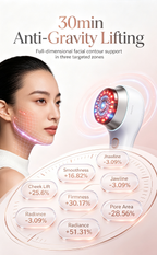Home Multi-Effect Facial Beauty Device | Haier C30 Photon Rejuvenation EMS Lifting Collagen Boost Pore Minimizing Anti-Aging Instrument