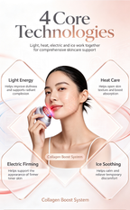 Home Multi-Effect Facial Beauty Device | Haier C30 Photon Rejuvenation EMS Lifting Collagen Boost Pore Minimizing Anti-Aging Instrument