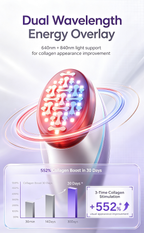 Home Multi-Effect Facial Beauty Device | Haier C30 Photon Rejuvenation EMS Lifting Collagen Boost Pore Minimizing Anti-Aging Instrument