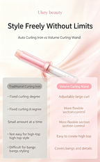Ukey Beauty 36mm Negative Ion Curling Iron, Korean Water Wave Large Curls Hair Curler, Hair Care Curling Wand with Multi-Temp Settings Long Lasting Hairstyle