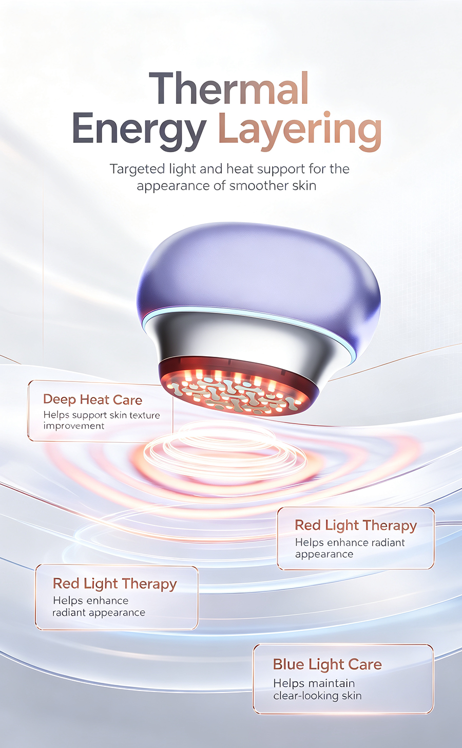Home Multi-Effect Facial Beauty Device | Haier C30 Photon Rejuvenation EMS Lifting Collagen Boost Pore Minimizing Anti-Aging Instrument