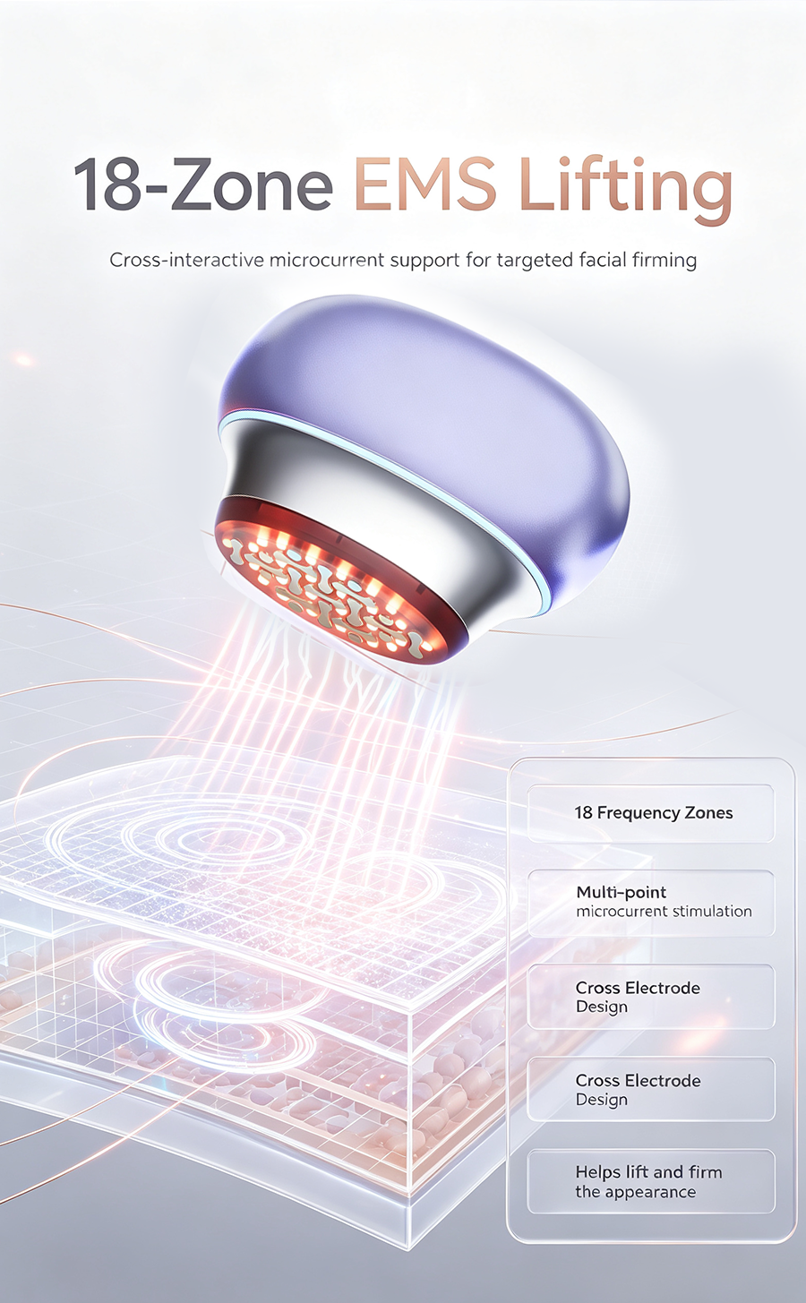 Home Multi-Effect Facial Beauty Device | Haier C30 Photon Rejuvenation EMS Lifting Collagen Boost Pore Minimizing Anti-Aging Instrument