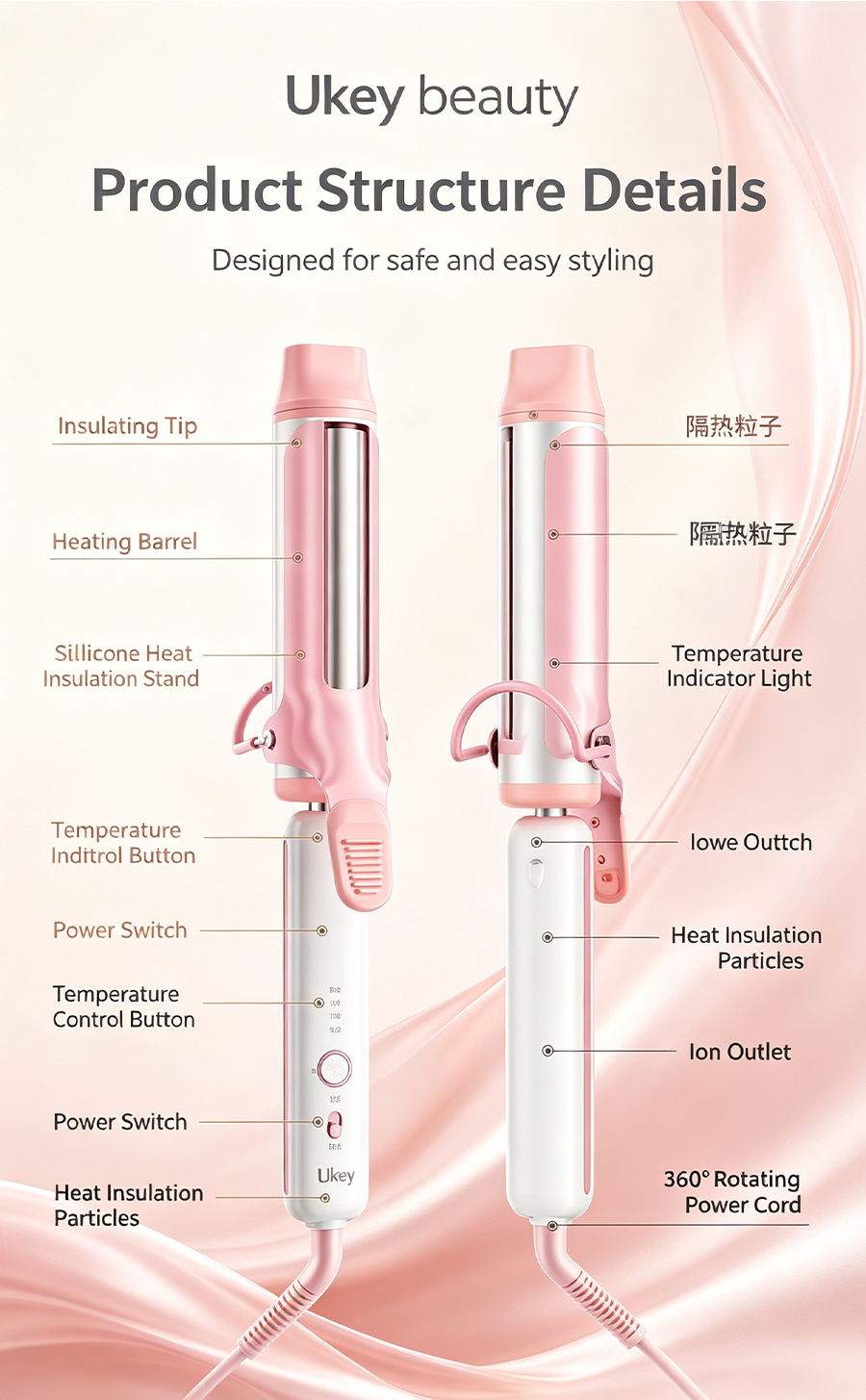 Ukey Beauty 36mm Negative Ion Curling Iron, Korean Water Wave Large Curls Hair Curler, Hair Care Curling Wand with Multi-Temp Settings Long Lasting Hairstyle