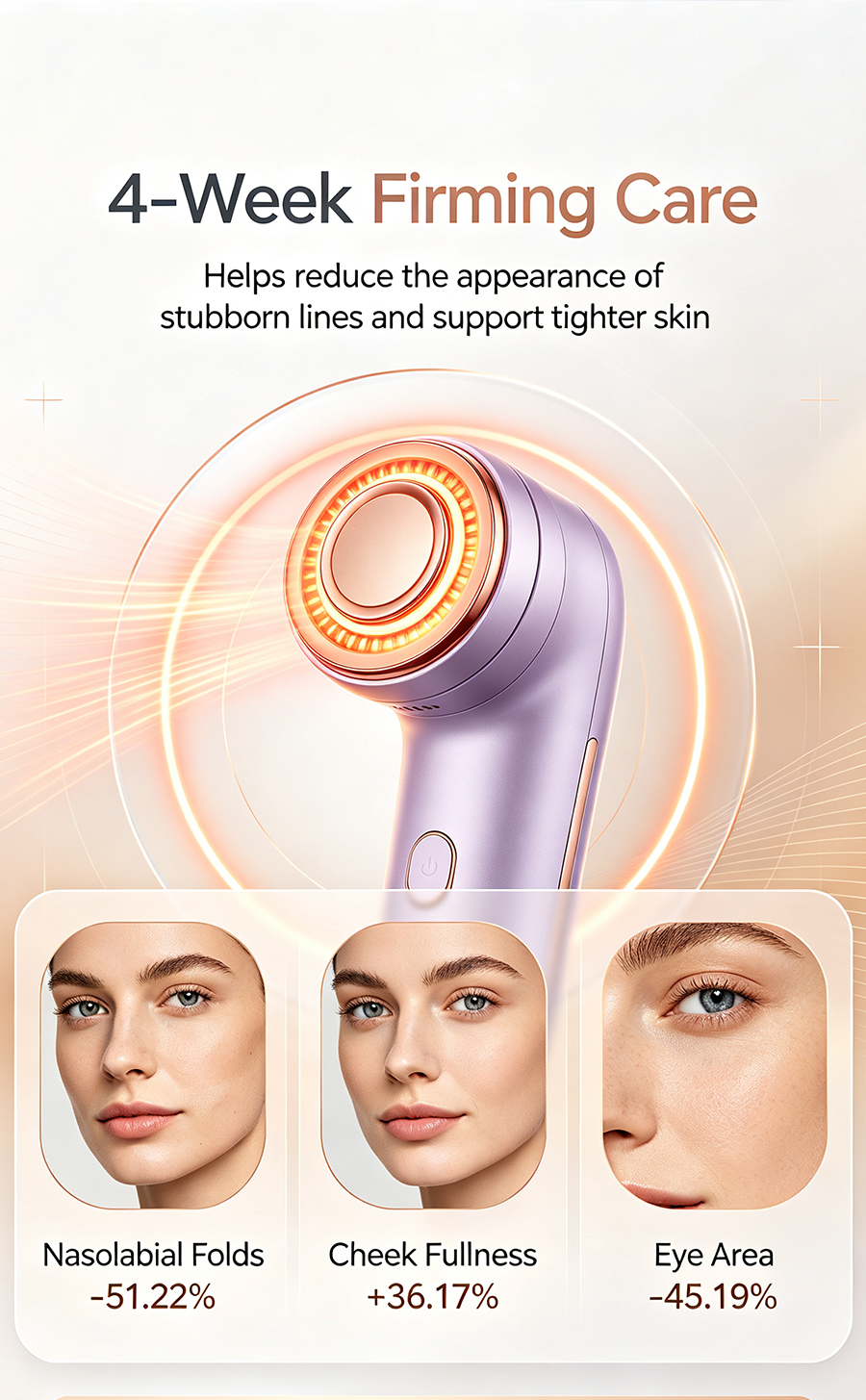 Multi-Effect Home RF Beauty Device, Lifting Firming Anti-Aging Skin Import Facial Massager