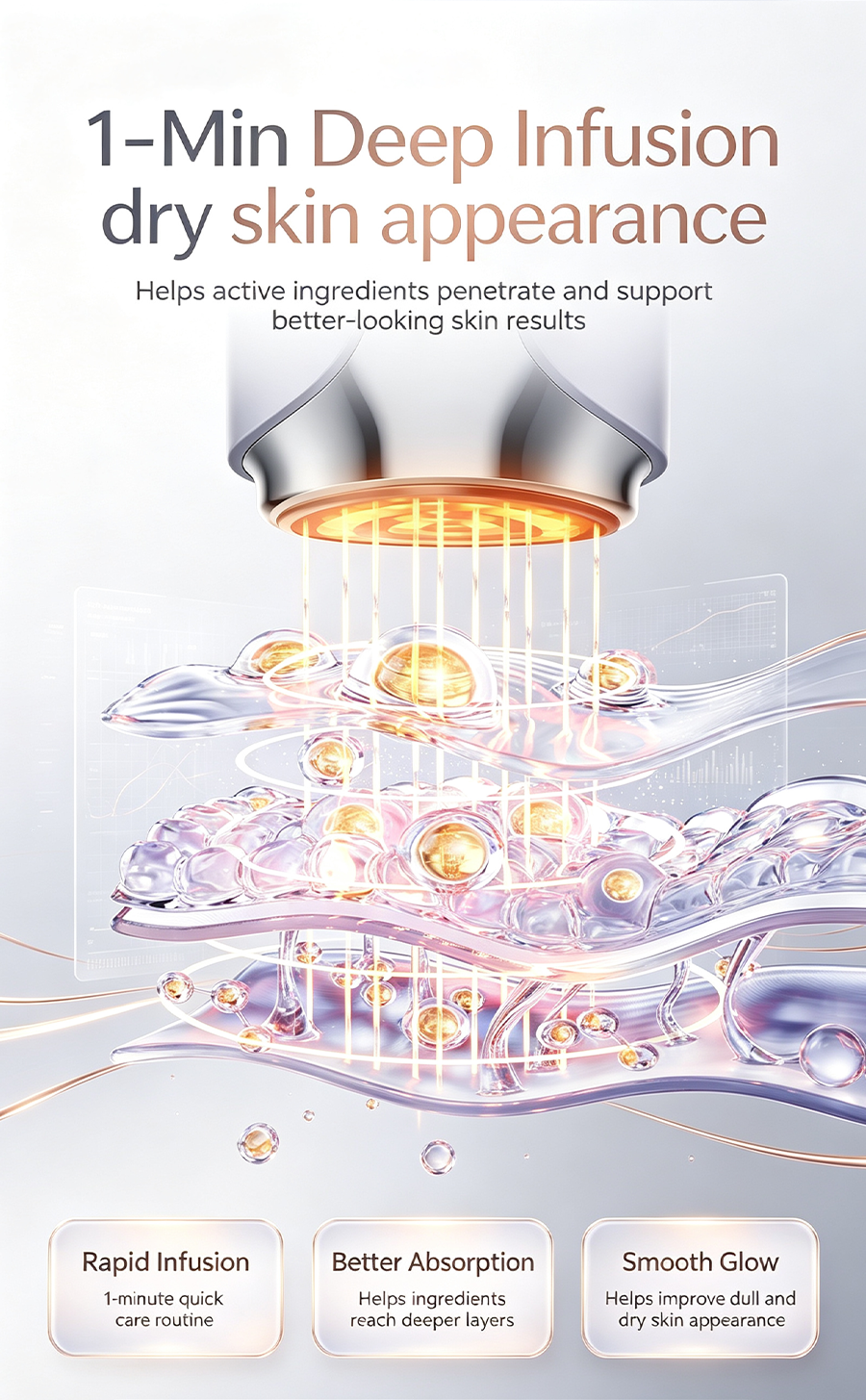 Multi-Effect Home RF Beauty Device, Lifting Firming Anti-Aging Skin Import Facial Massager