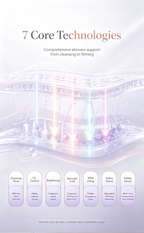 Multi-Effect Home RF Beauty Device, Lifting Firming Anti-Aging Skin Import Facial Massager