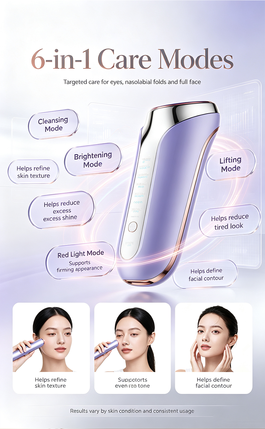 Multi-Effect Home RF Beauty Device, Lifting Firming Anti-Aging Skin Import Facial Massager