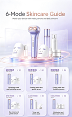 Multi-Effect Home RF Beauty Device, Lifting Firming Anti-Aging Skin Import Facial Massager