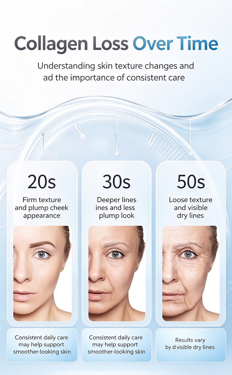 Home Facial SPA Multifunctional Skin Care Instrument, Pore Cleansing Serum Infusion Anti-Aging Facial Massager
