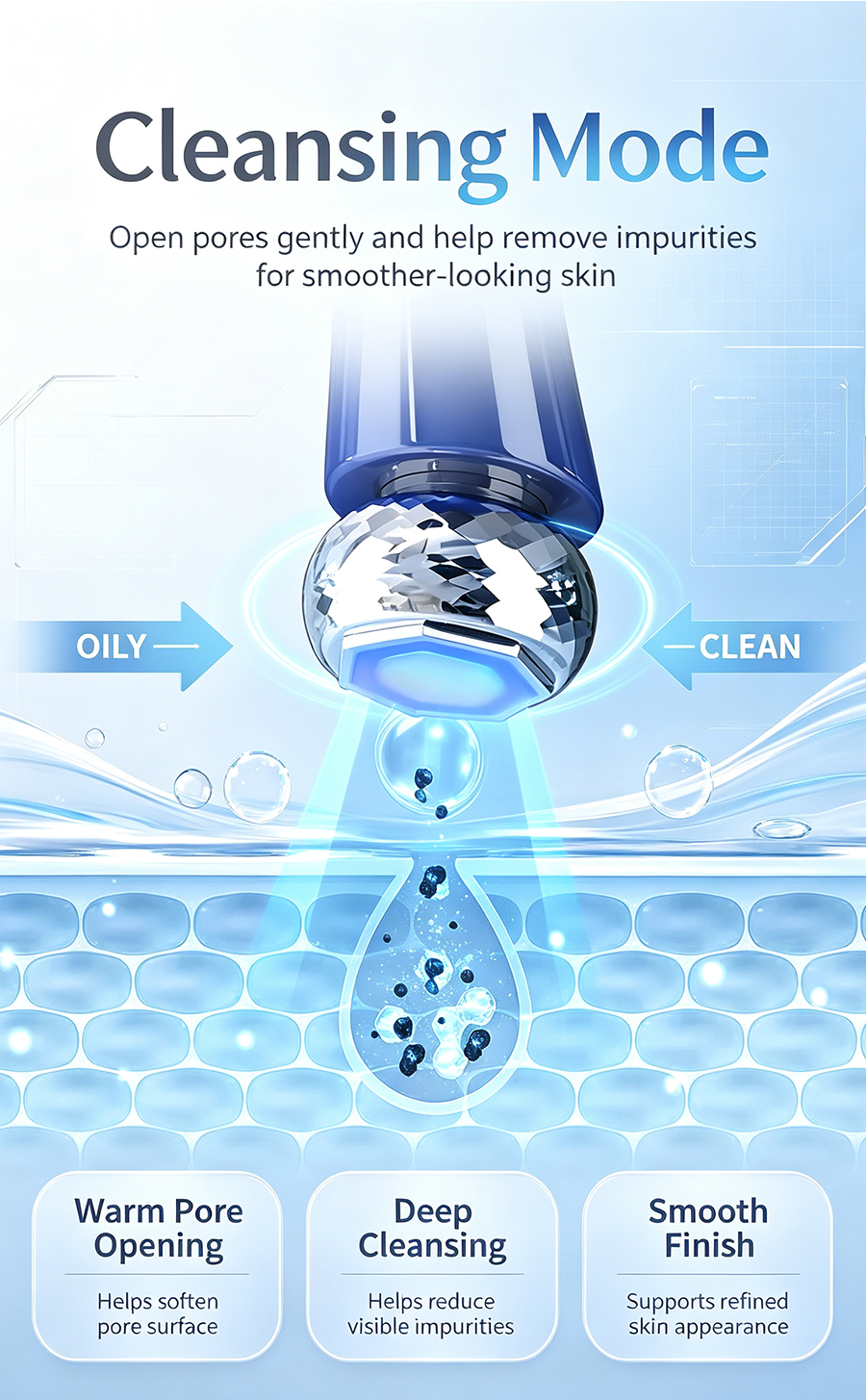 Home Facial SPA Multifunctional Skin Care Instrument, Pore Cleansing Serum Infusion Anti-Aging Facial Massager