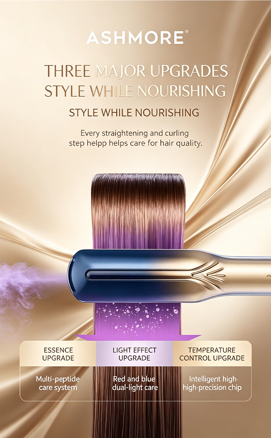 Hair Care Straightening Curling Iron with Peptide Mist Repair, Anti-Frizz Hair Flat Iron