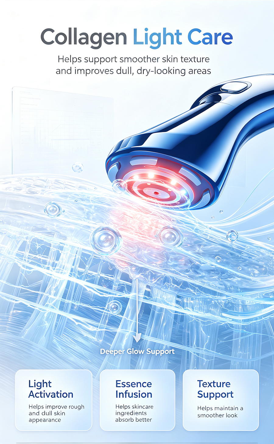 Multifunctional RF Facial Machine, Red Light Anti-Aging Blue Light Calming Skin Care Instrument