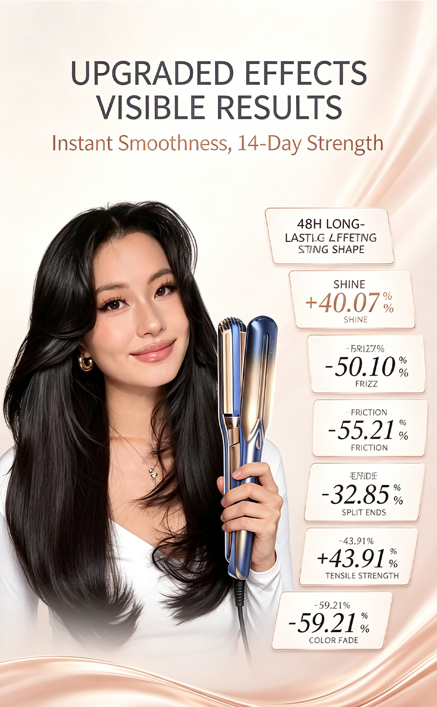 Hair Care Straightening Curling Iron with Peptide Mist Repair, Anti-Frizz Hair Flat Iron
