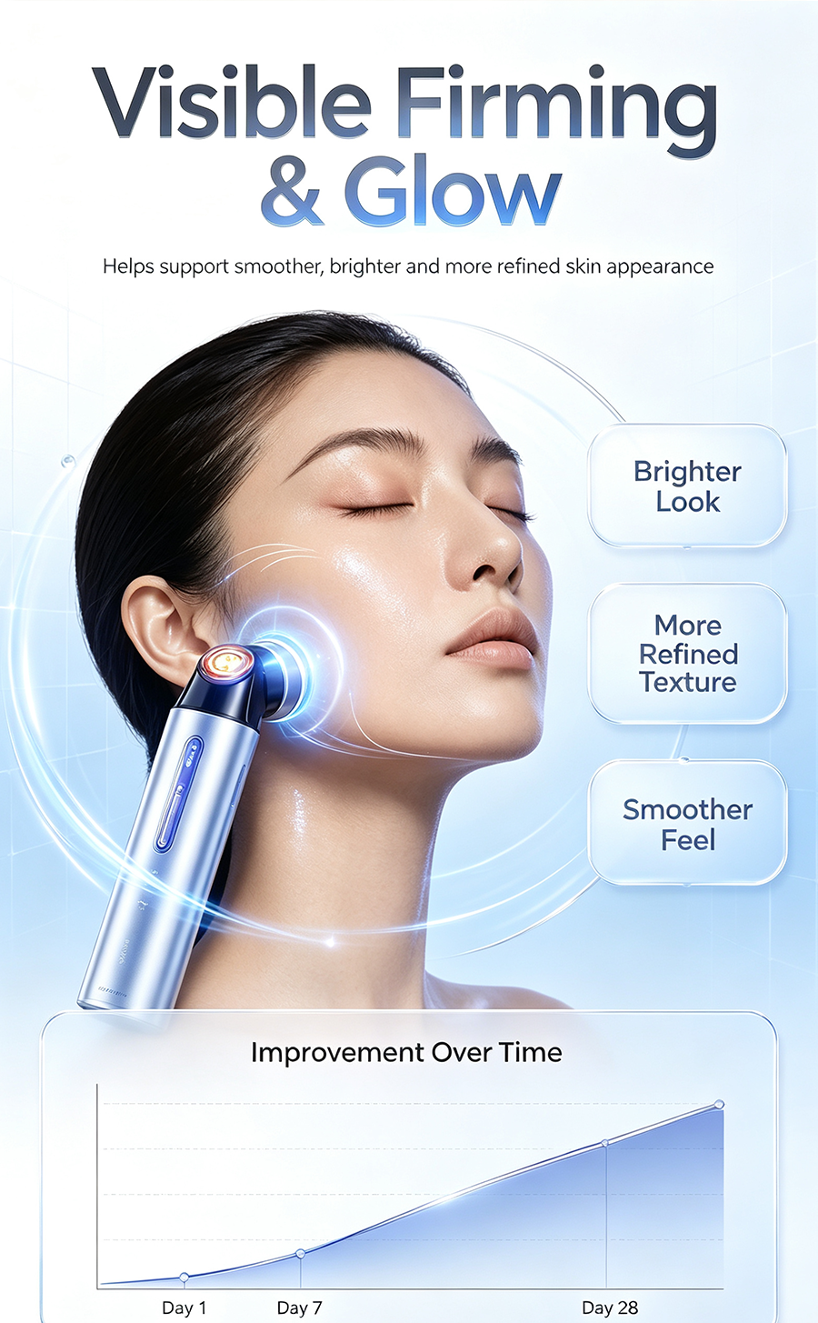 Multifunctional RF Facial Machine, Red Light Anti-Aging Blue Light Calming Skin Care Instrument