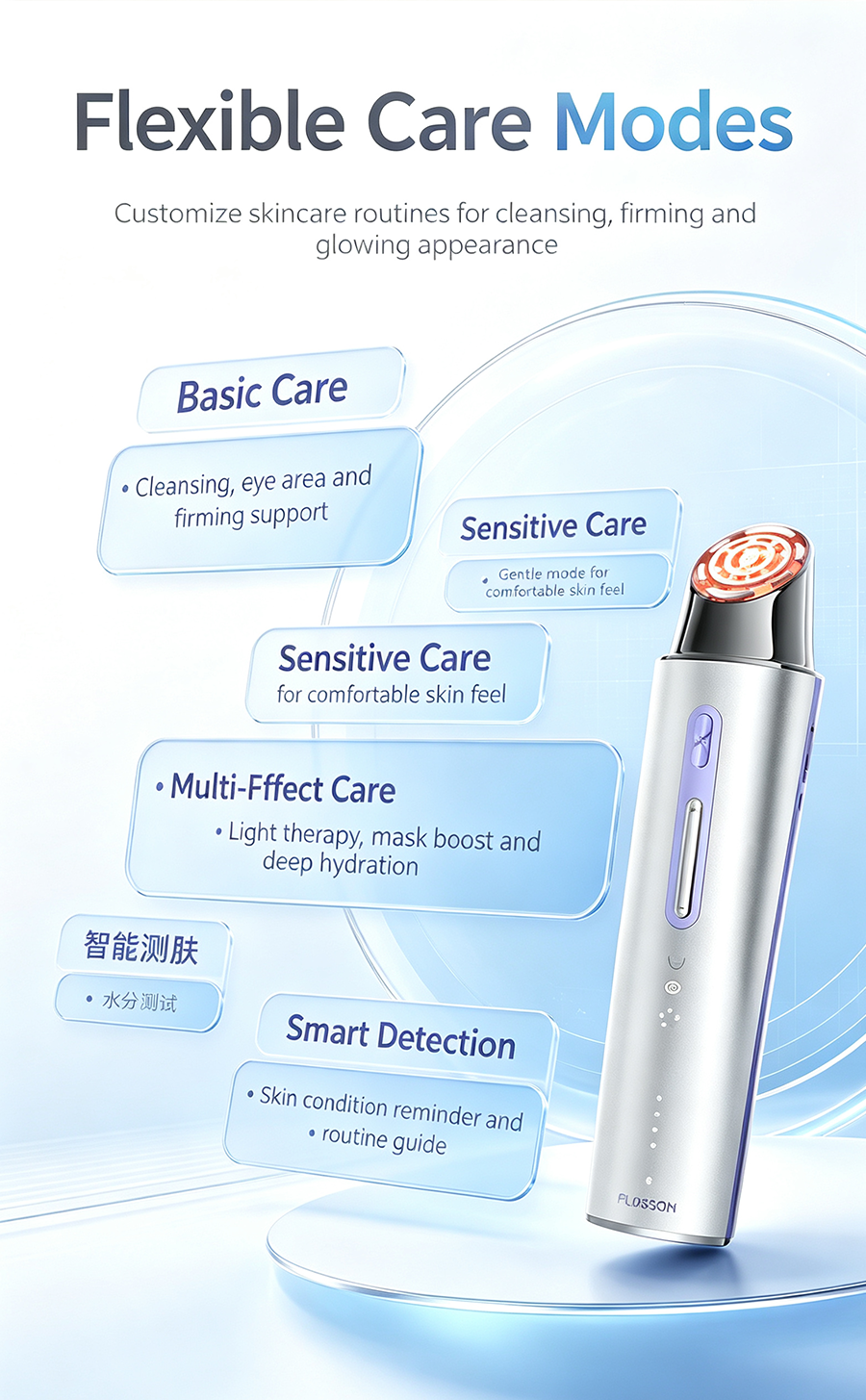 Multifunctional RF Facial Machine, Red Light Anti-Aging Blue Light Calming Skin Care Instrument