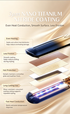 Hair Care Straightening Curling Iron with Peptide Mist Repair, Anti-Frizz Hair Flat Iron